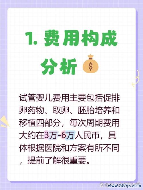 做试管婴儿大概需要多少钱？取卵过程疼吗