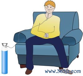 坠胀感久坐后加重是什么原因引起的怎么缓解