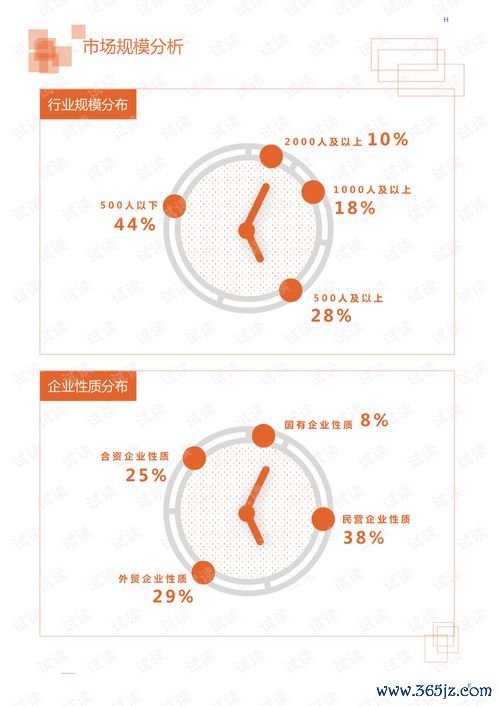 化痰药分温清，寒痰热痰要辨清