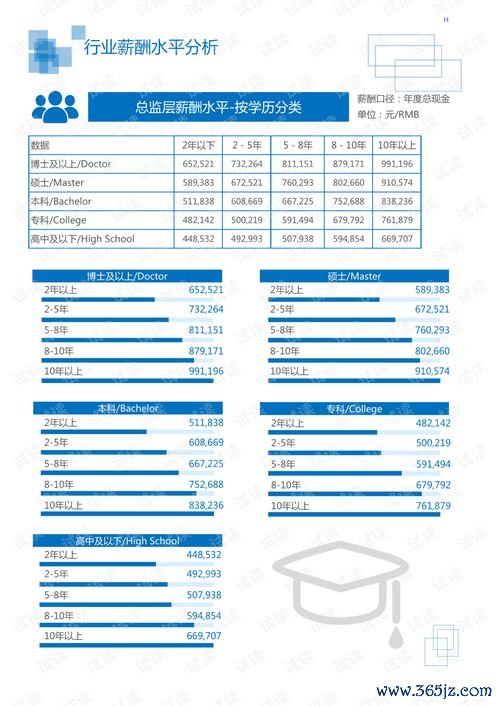 夫妻保健品有哪些？夫妻保健品与性健康用品安全使用指南