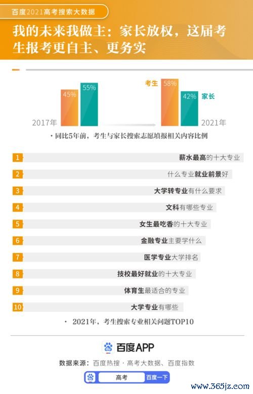 大保健是什么意思项目详解：大保健是什么意思项目与休闲娱乐服务法律风险