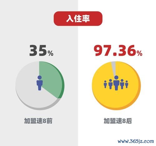 大保健是什么意思？大保健与休闲娱乐服务法律边界解析