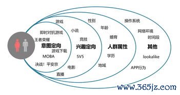 大保健服务项目有哪些？大保健与正规的法律界限分析