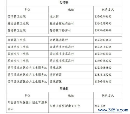 大保健服务项目有哪些？大保健与正规的法律界限分析