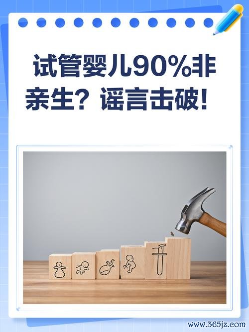 做试管婴儿好不好？自己亲生的吗