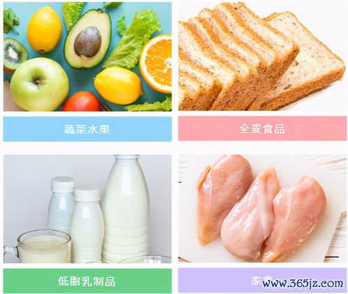 女性保健品推荐：女性保健品与美容营养膳食搭配指南