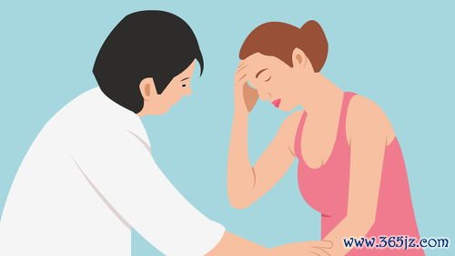 头痛：头痛起来半边跳着疼——偏头痛发作期怎么快速缓解？