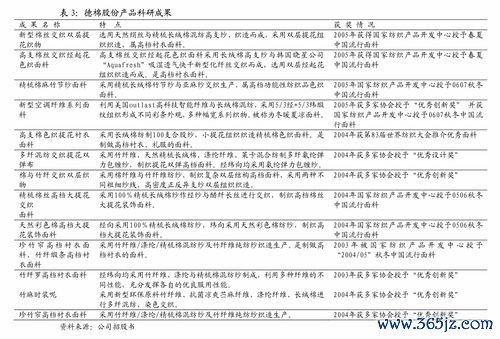 十八反歌背下来，用药安全少出错