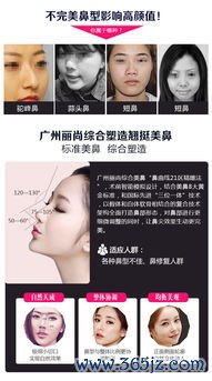 鼻头整形手术方式：鼻头整形与鼻翼缩小、鼻尖塑形