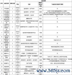 妇幼保健院上班时间安排：妇幼保健院上班时间与节假日门诊服务指南