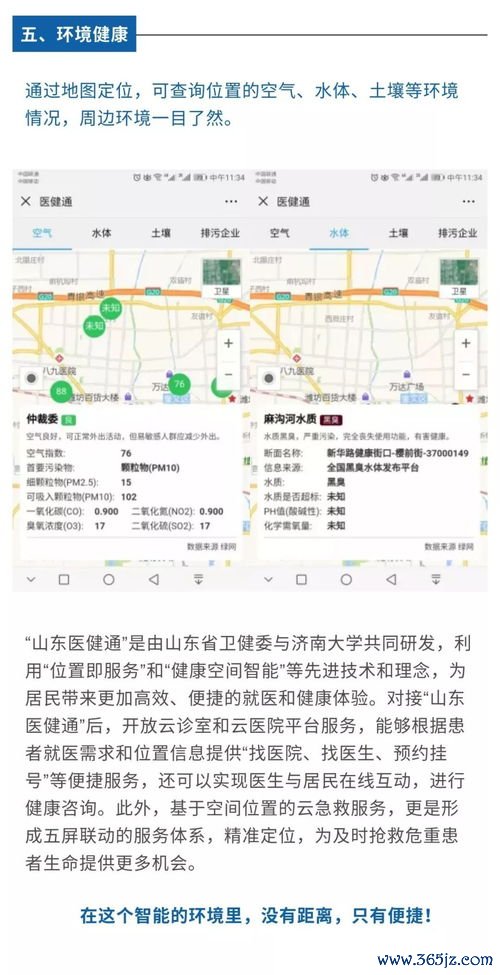 妇幼保健医院服务范围：妇幼保健医院与儿童医院专科设置差异