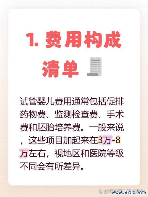 做试管婴儿得费用，国家补助政策