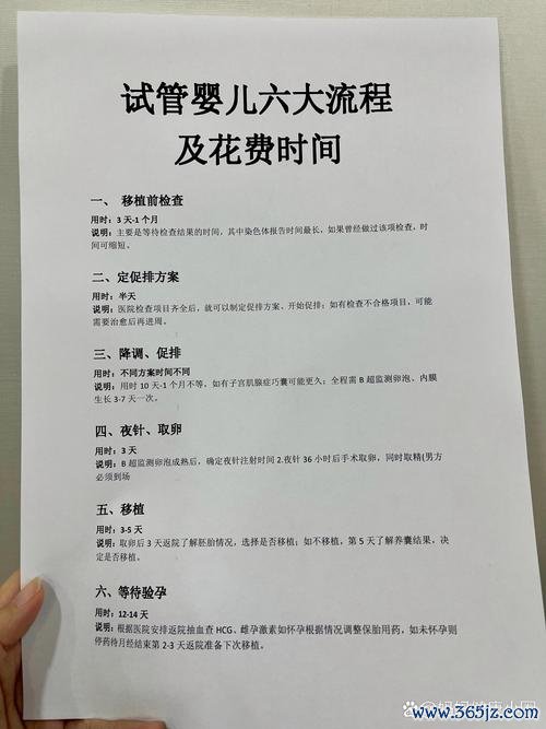 做试管婴儿用多少钱