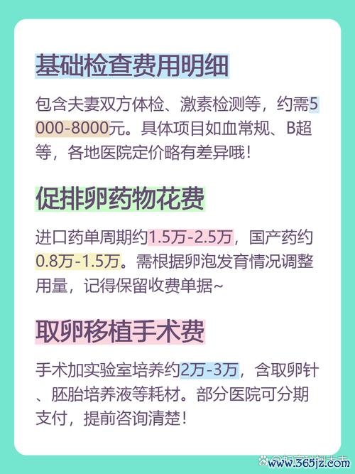 做试管婴儿的全部费用是多少？怎么省钱又不影响成功率