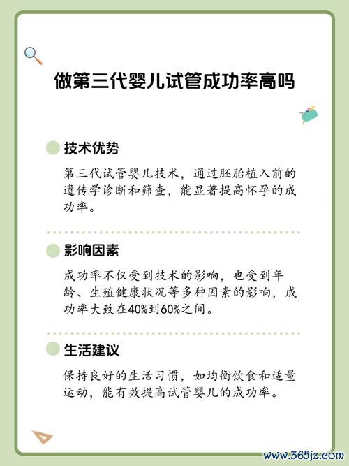 做试管婴儿的医院怎么选？泰国第三代试管费用多少