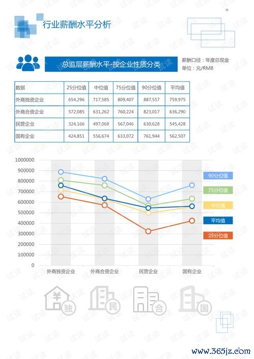 和解剂和解表里，枢机不利调肝胆