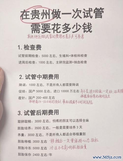 试管婴儿,少钱