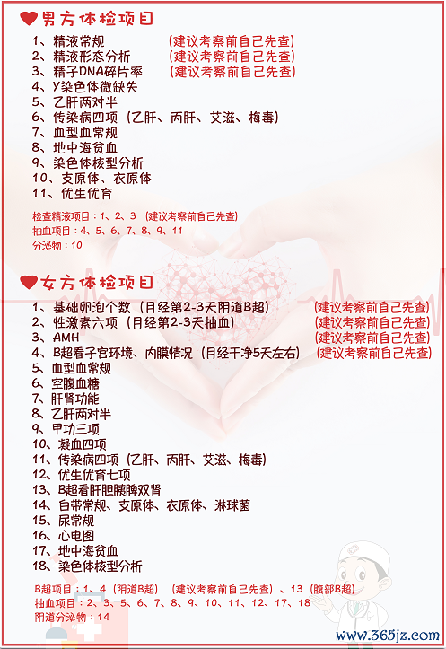 做试管婴儿的多长时间了