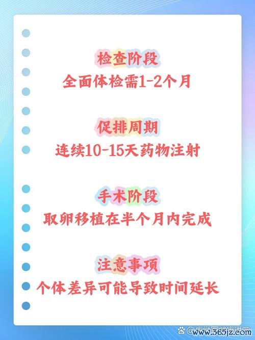 做试管婴儿的多长时间了