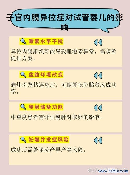 做试管婴儿的影响