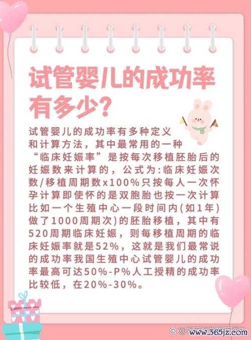 做试管婴儿的成功率有多高