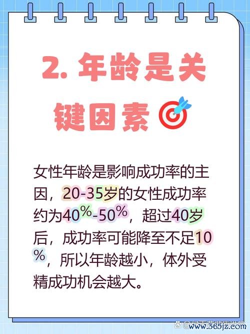 做试管婴儿的成功率有多大，影响因素