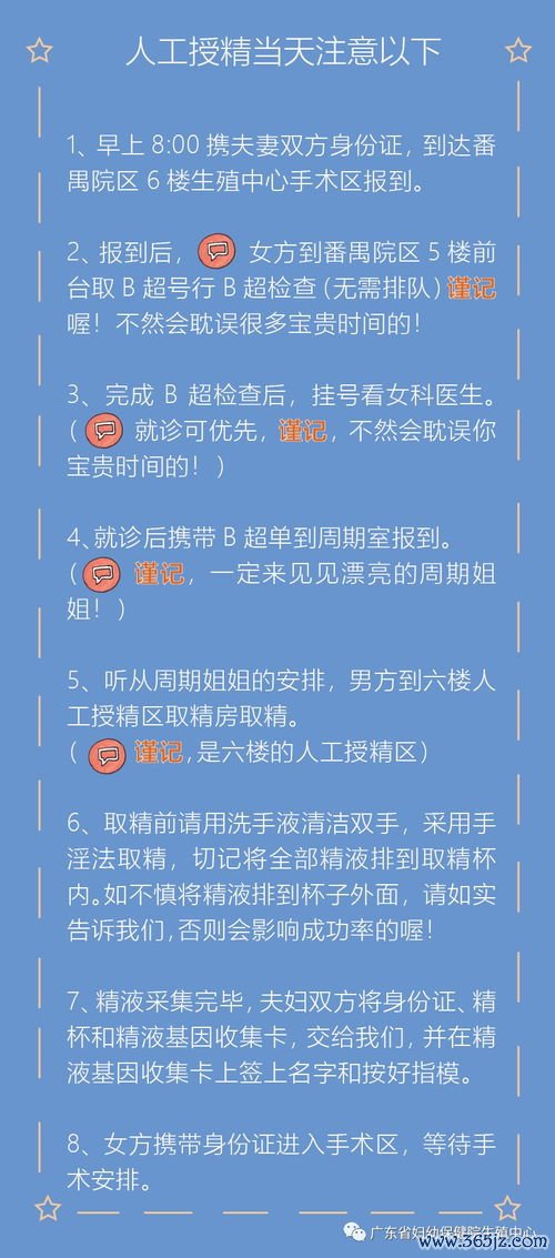 夫精人工授精成功率高吗需要什么条件