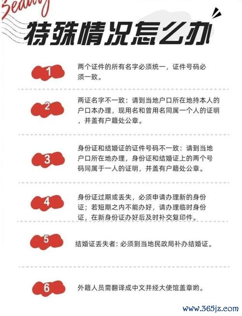 做试管婴儿的证件