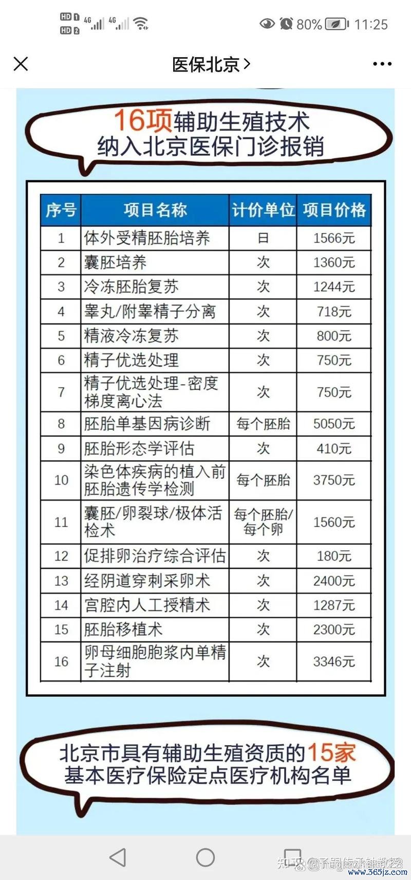 做试管婴儿能报销吗