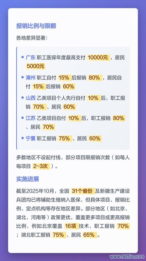 做试管婴儿能用医保吗