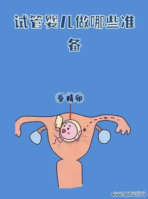 做试管婴儿要做哪些准备
