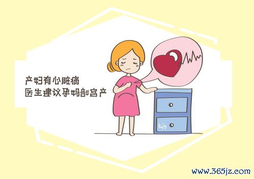 女性,私密,健康,什么,年龄