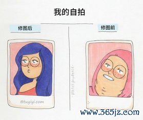 女性私密健康从什么年龄开始重视