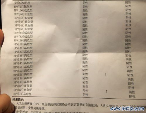 性病：有高危行为该查什么