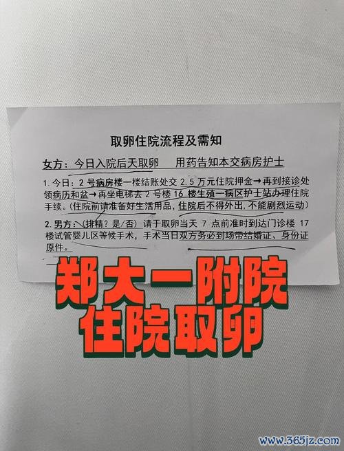 做试管婴儿要住院几天，住院流程