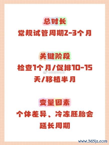 做试管婴儿要多少