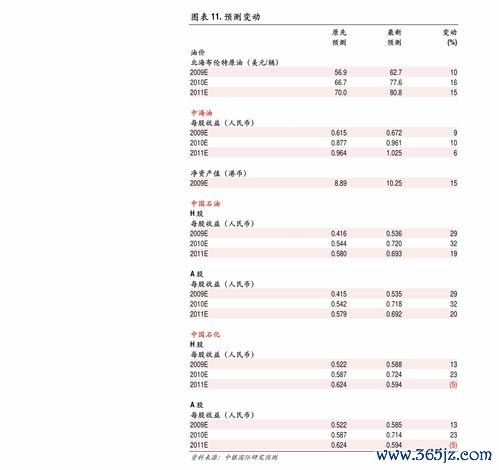 做试管婴儿要多少钱，一二三代试管花费明细