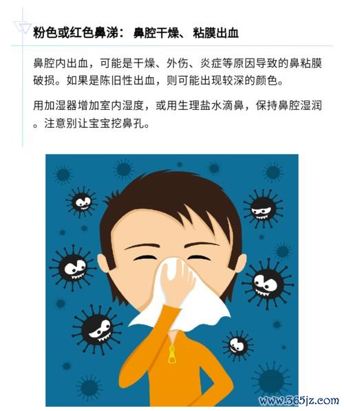 感冒：鼻塞流涕打喷嚏，多喝水七天好