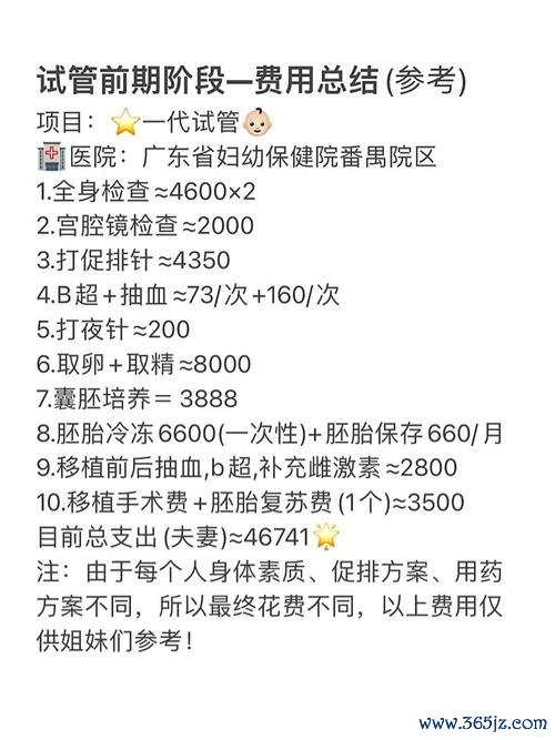 做试管婴儿要用多少钱