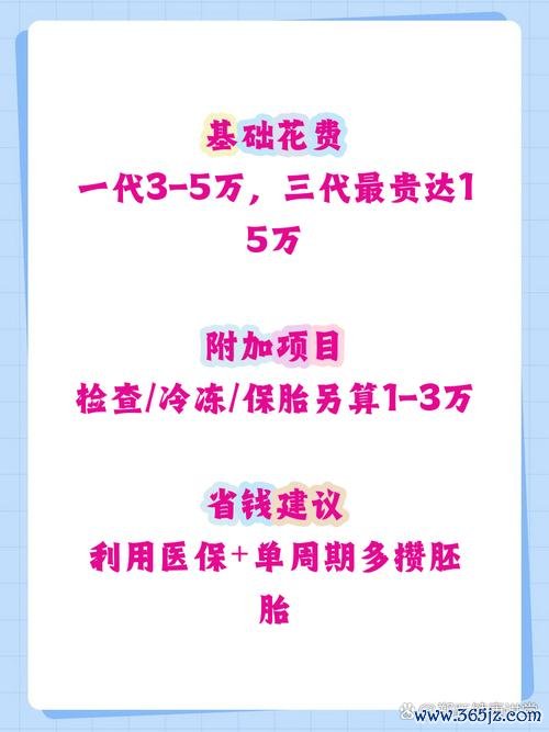 做试管婴儿费用多少