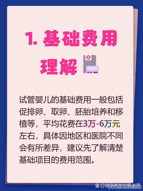 做试管婴儿费用要多少