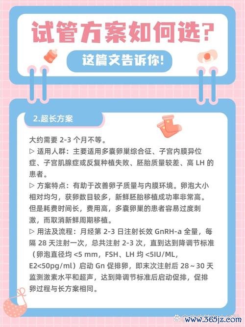 做试管婴儿长方案