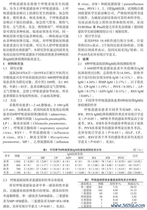 房颤,患者,最该,脑梗,抗凝