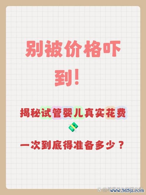 做试管婴儿需要多少钱，预算怎么做