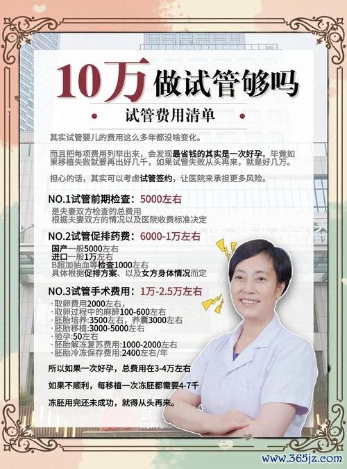 试管婴儿,要多,少钱