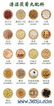 拔罐,湿气
