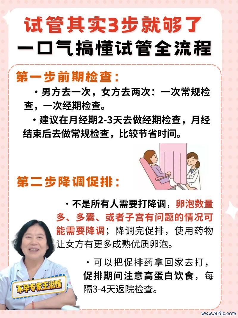 公立医院做试管和私立医院做试管哪个服务更好