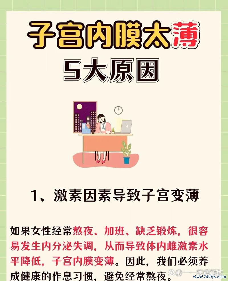 内膜太薄移植失败怎么办？怎么才能长内膜