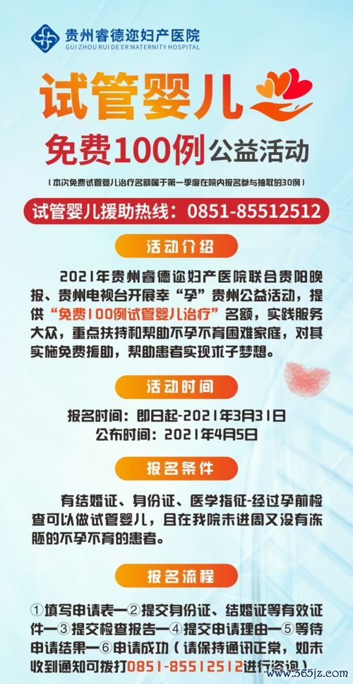 助孕试管婴儿，流程费用