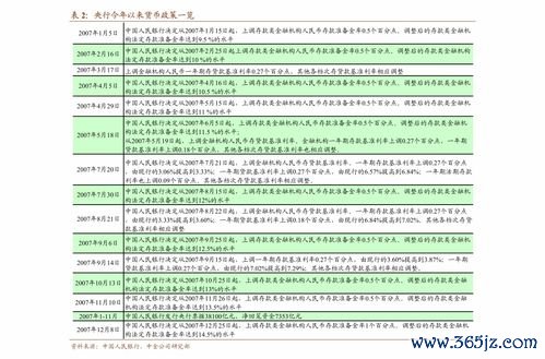 北京 试管婴儿，十大生殖中心名单及挂号攻略